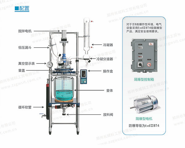 玻璃反應釜整機結(jié)構(gòu)組成部分